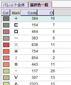 クロスステッチ図案作成ソフト KG-Chart for Cross Stitch 1165