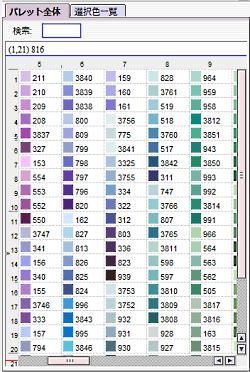 クロスステッチ図案作成ソフト KG-Chart for Cross Stitch 1172