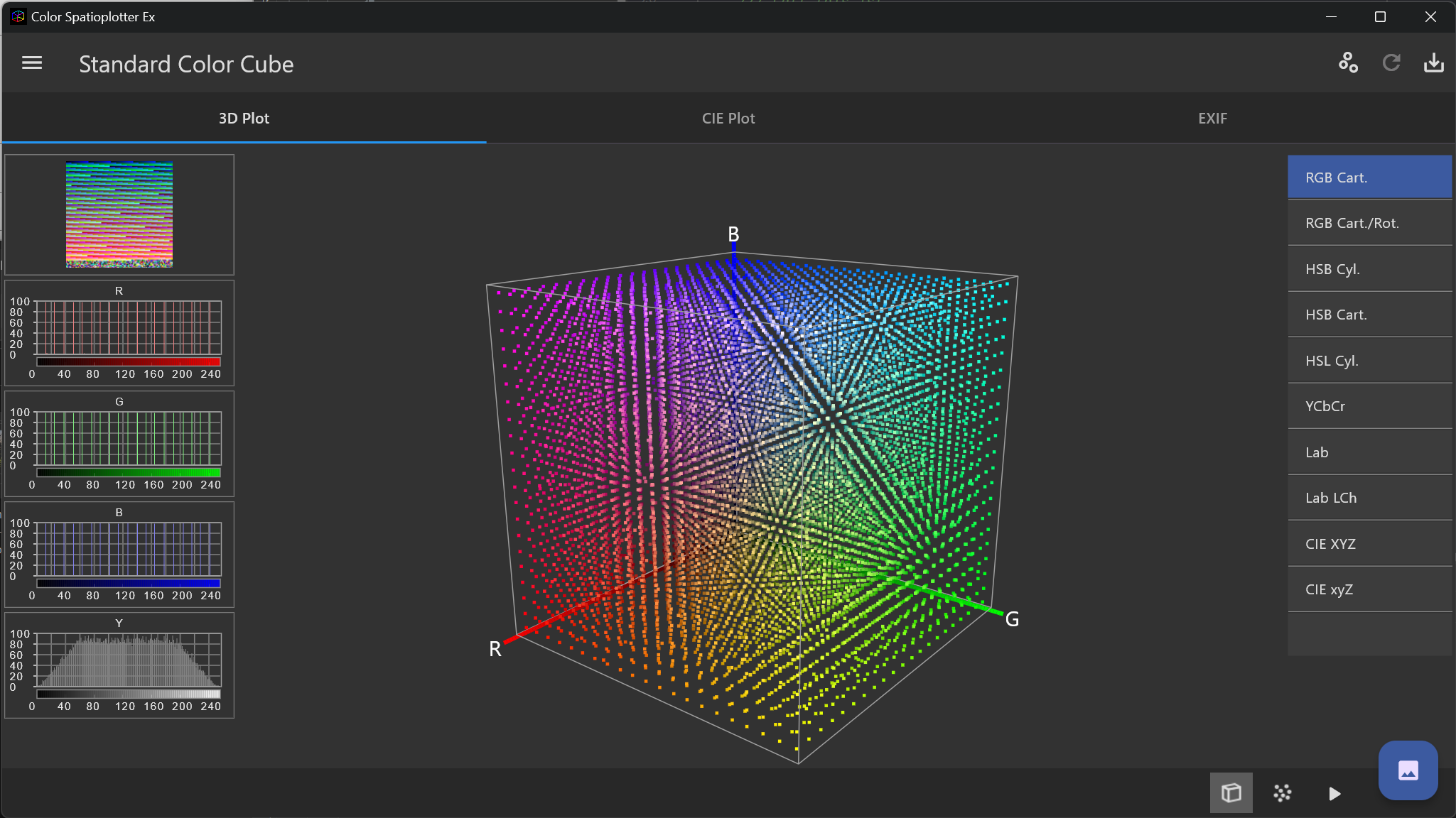 Color Spatioplotter Ex: 色の三次元可視化