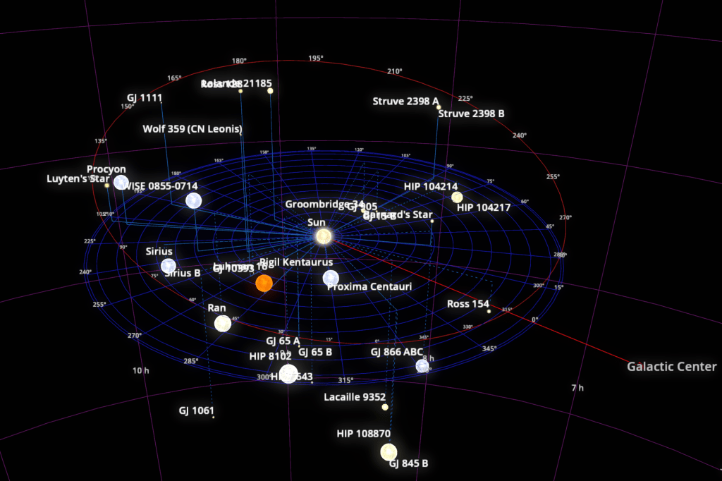 AstroPlotorium Image 1