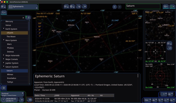 2D Planetarium