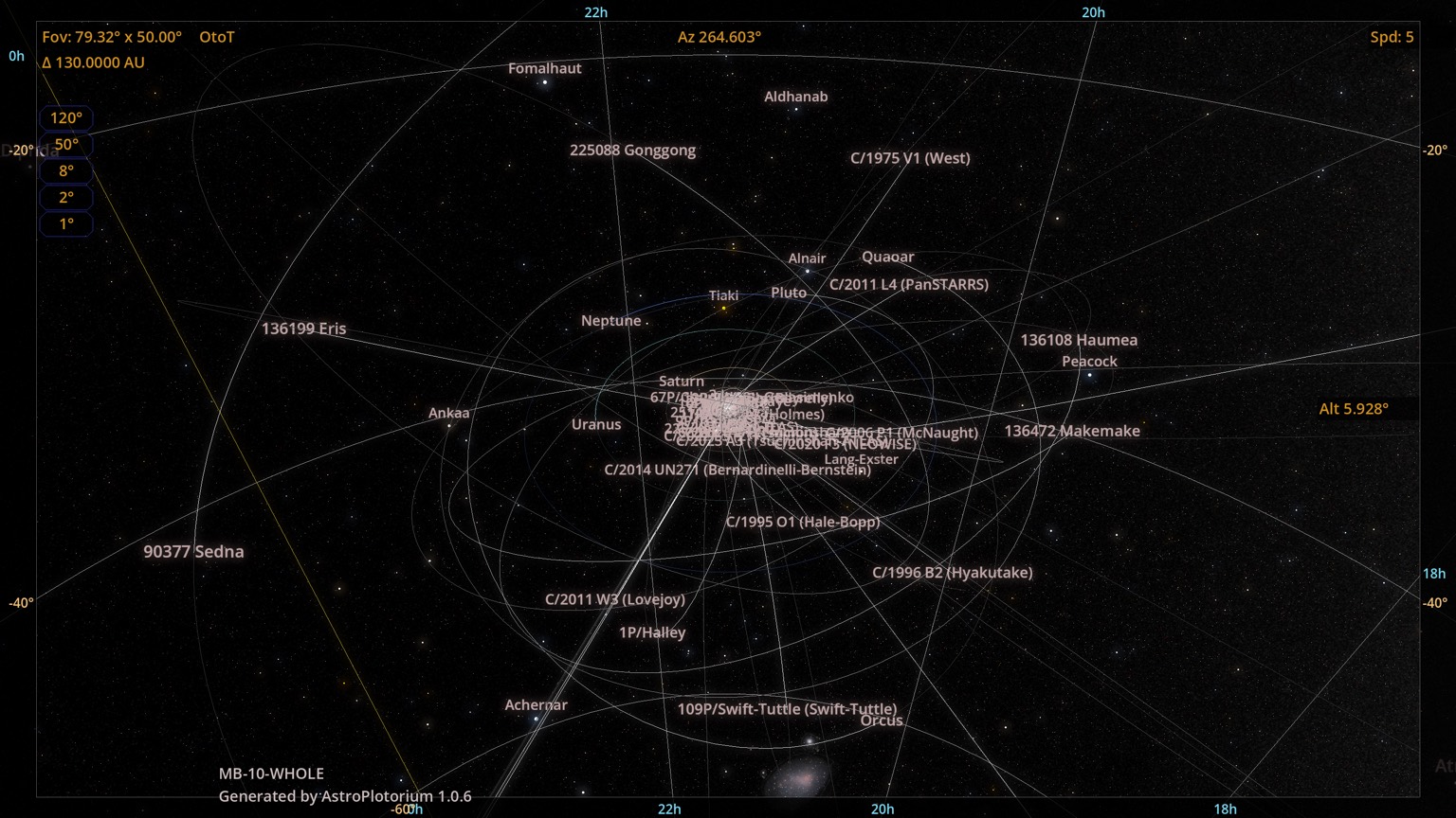 惑星と彗星の軌道がある、3Dの太陽系