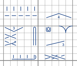 knittingSymbols