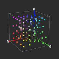 RGB C 200