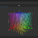 Color Spatioplotter Ex